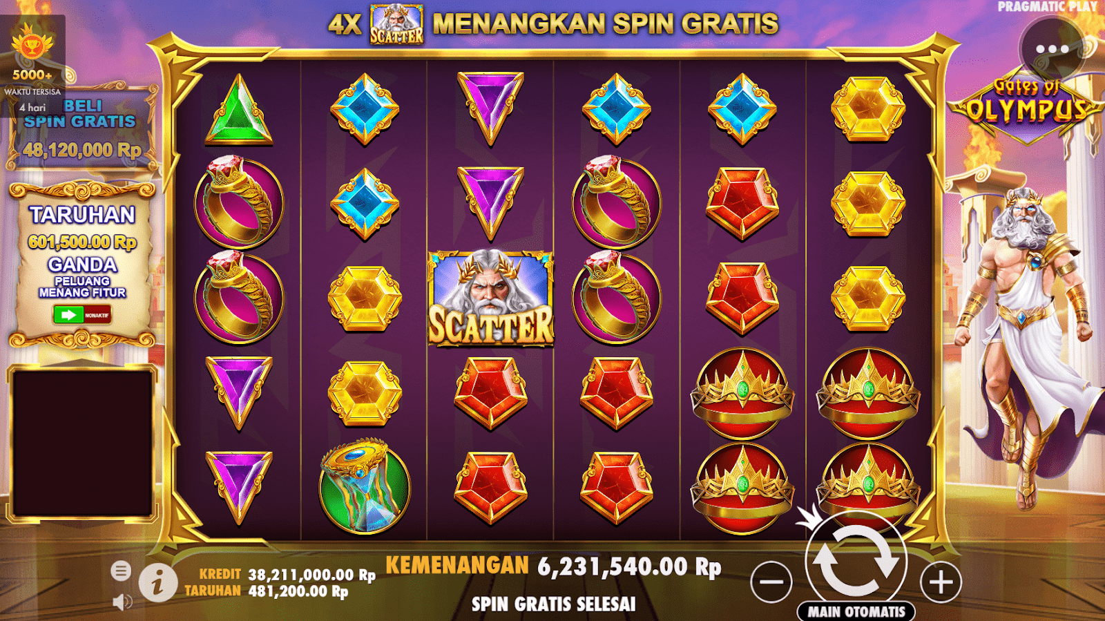 bagaimanacara menang main slot gates of olympus