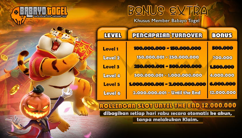 Rahasia Menang Slot Online X Trik Strategi Jitu!